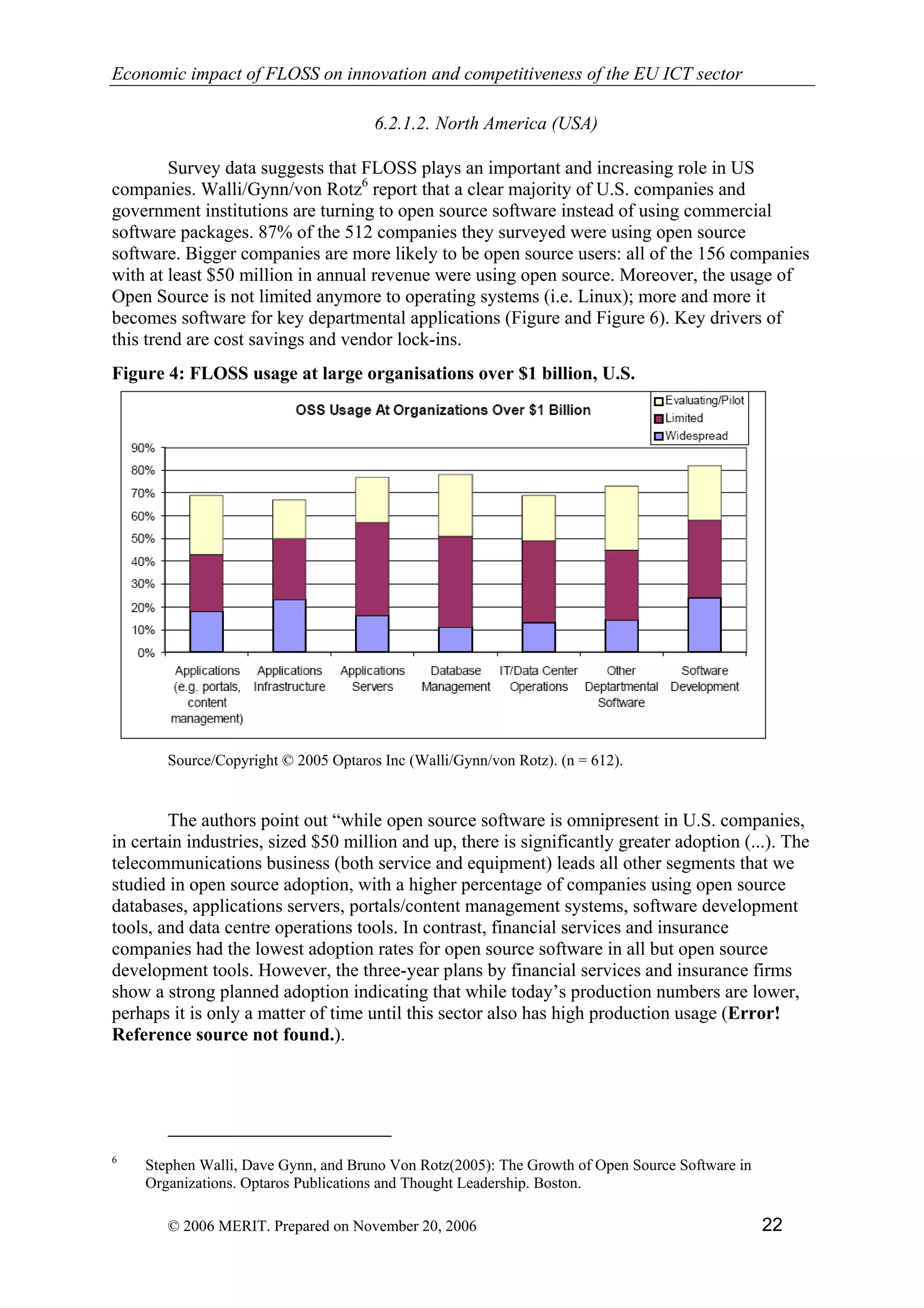 Economic impact of open source software  on innovation and the competitiveness of the  Information and Communication Technologies  (ICT) sector in the EU