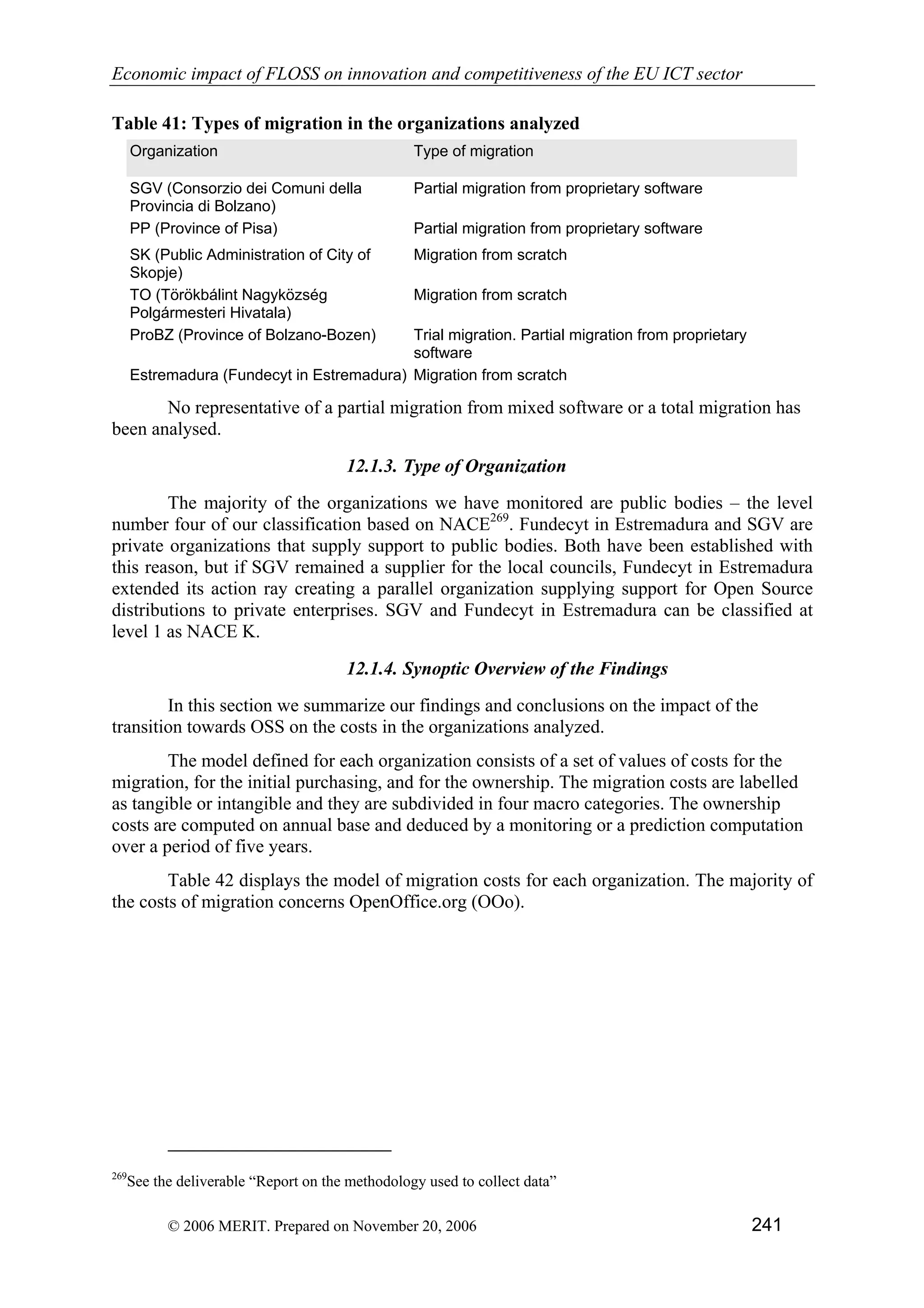 Economic impact of open source software  on innovation and the competitiveness of the  Information and Communication Technologies  (ICT) sector in the EU