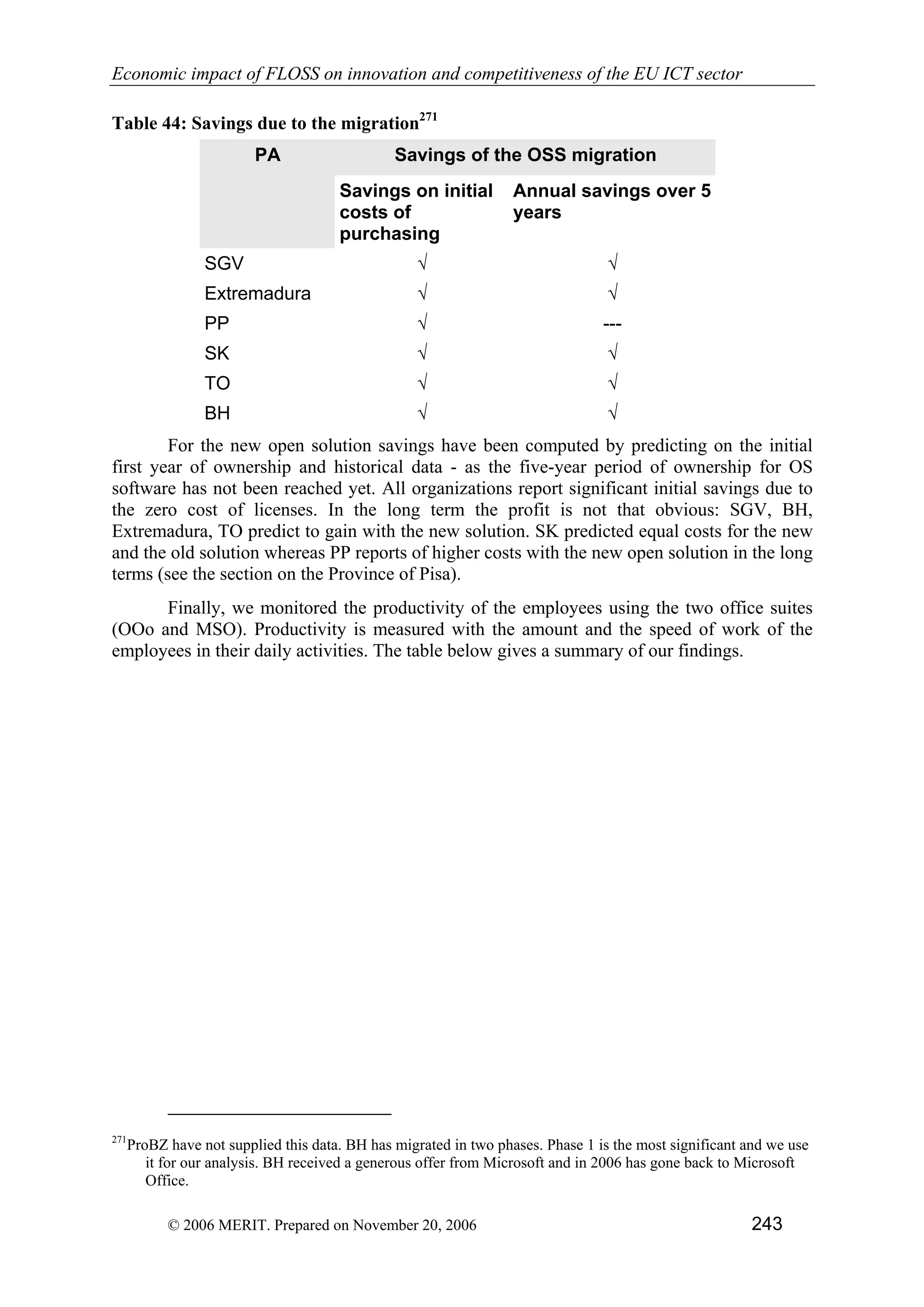 Economic impact of open source software  on innovation and the competitiveness of the  Information and Communication Technologies  (ICT) sector in the EU