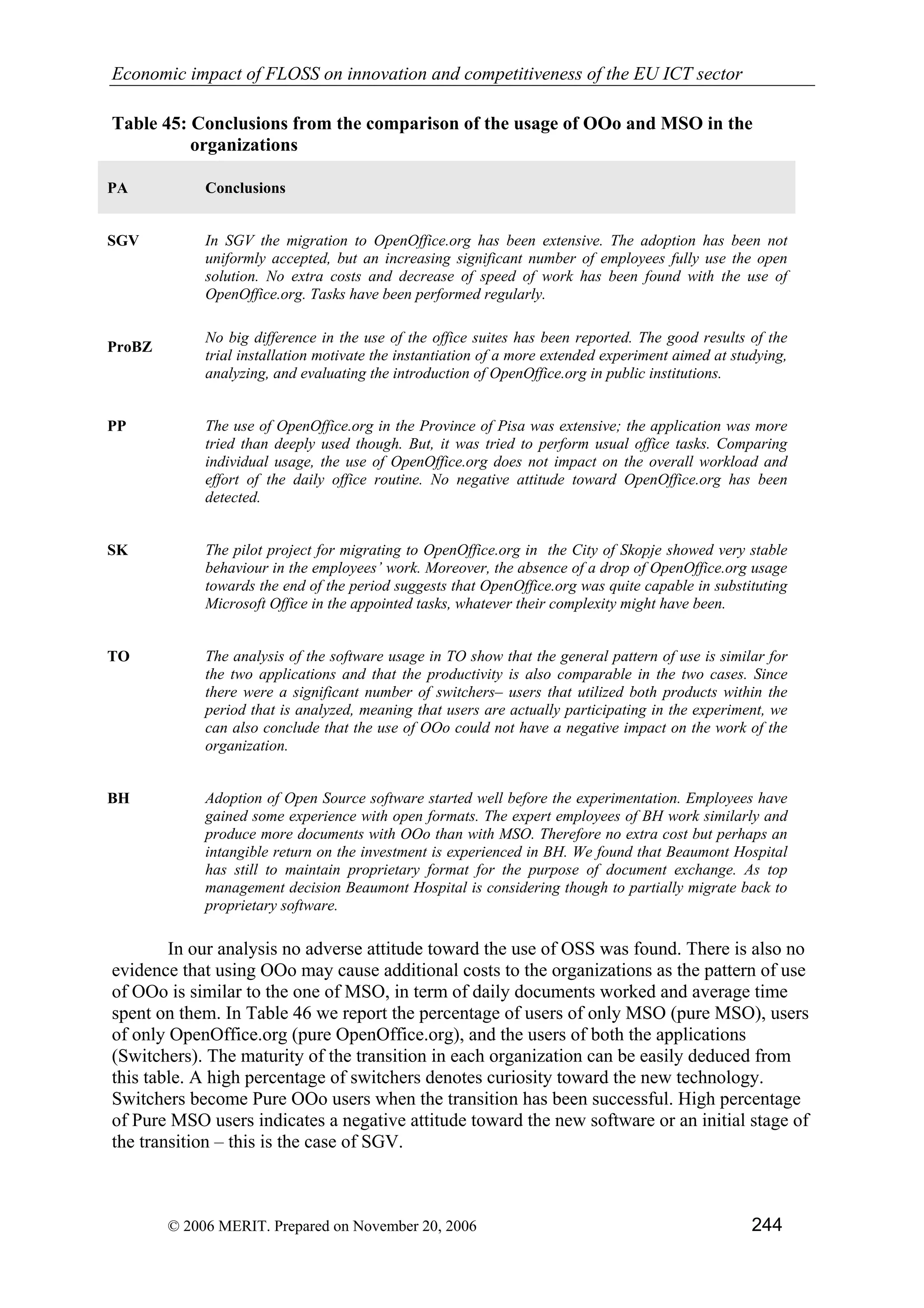 Economic impact of open source software  on innovation and the competitiveness of the  Information and Communication Technologies  (ICT) sector in the EU