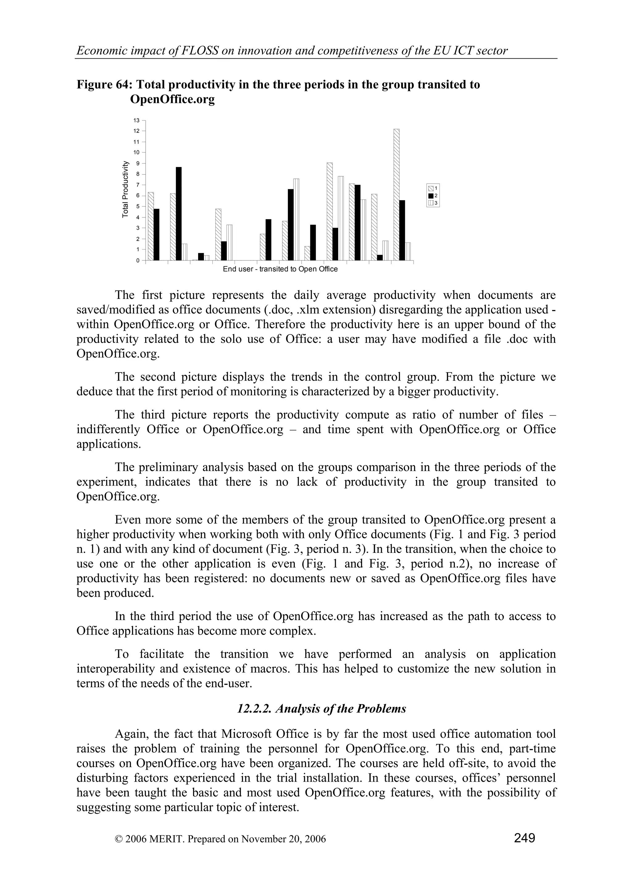 Economic impact of open source software  on innovation and the competitiveness of the  Information and Communication Technologies  (ICT) sector in the EU