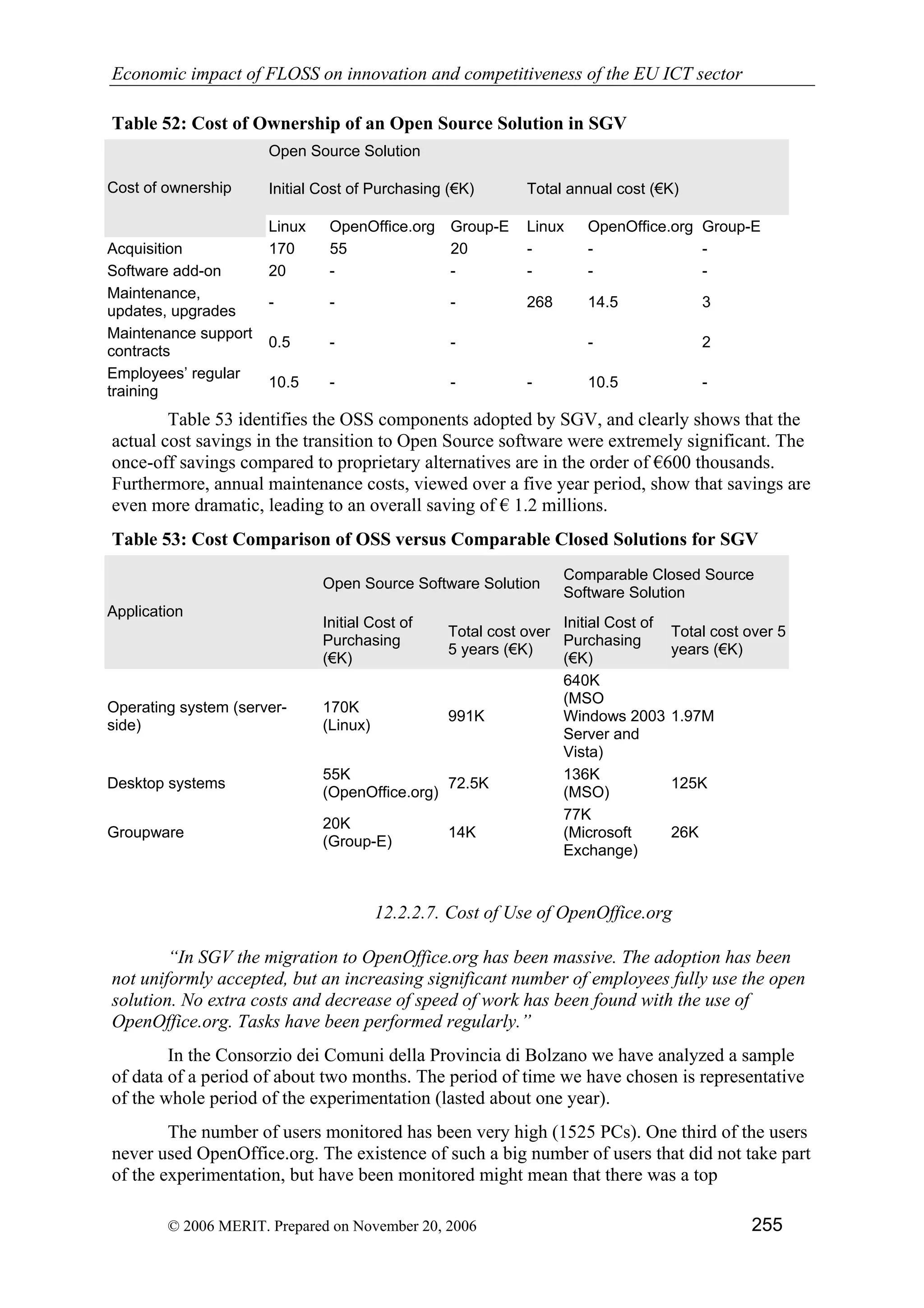 Economic impact of open source software  on innovation and the competitiveness of the  Information and Communication Technologies  (ICT) sector in the EU