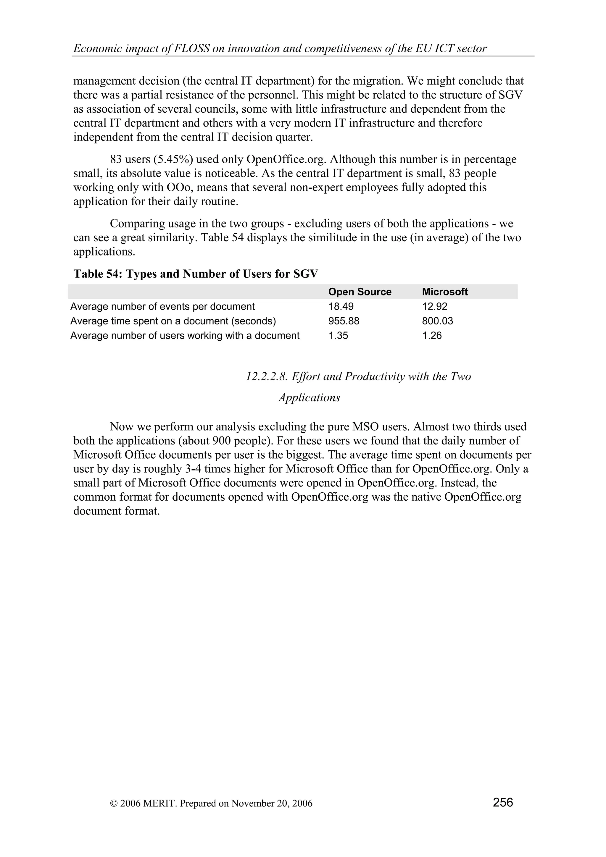 Economic impact of open source software  on innovation and the competitiveness of the  Information and Communication Technologies  (ICT) sector in the EU