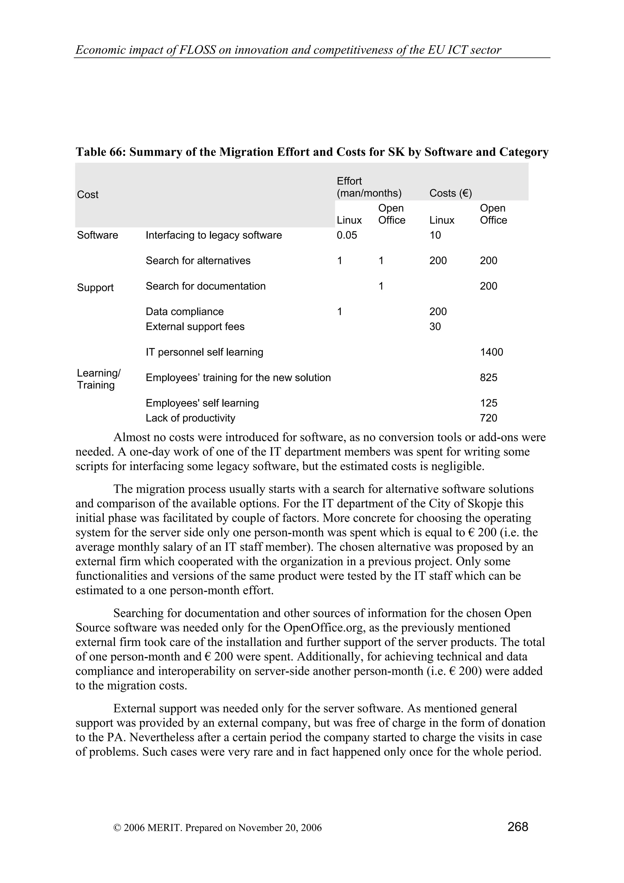 Economic impact of open source software  on innovation and the competitiveness of the  Information and Communication Technologies  (ICT) sector in the EU