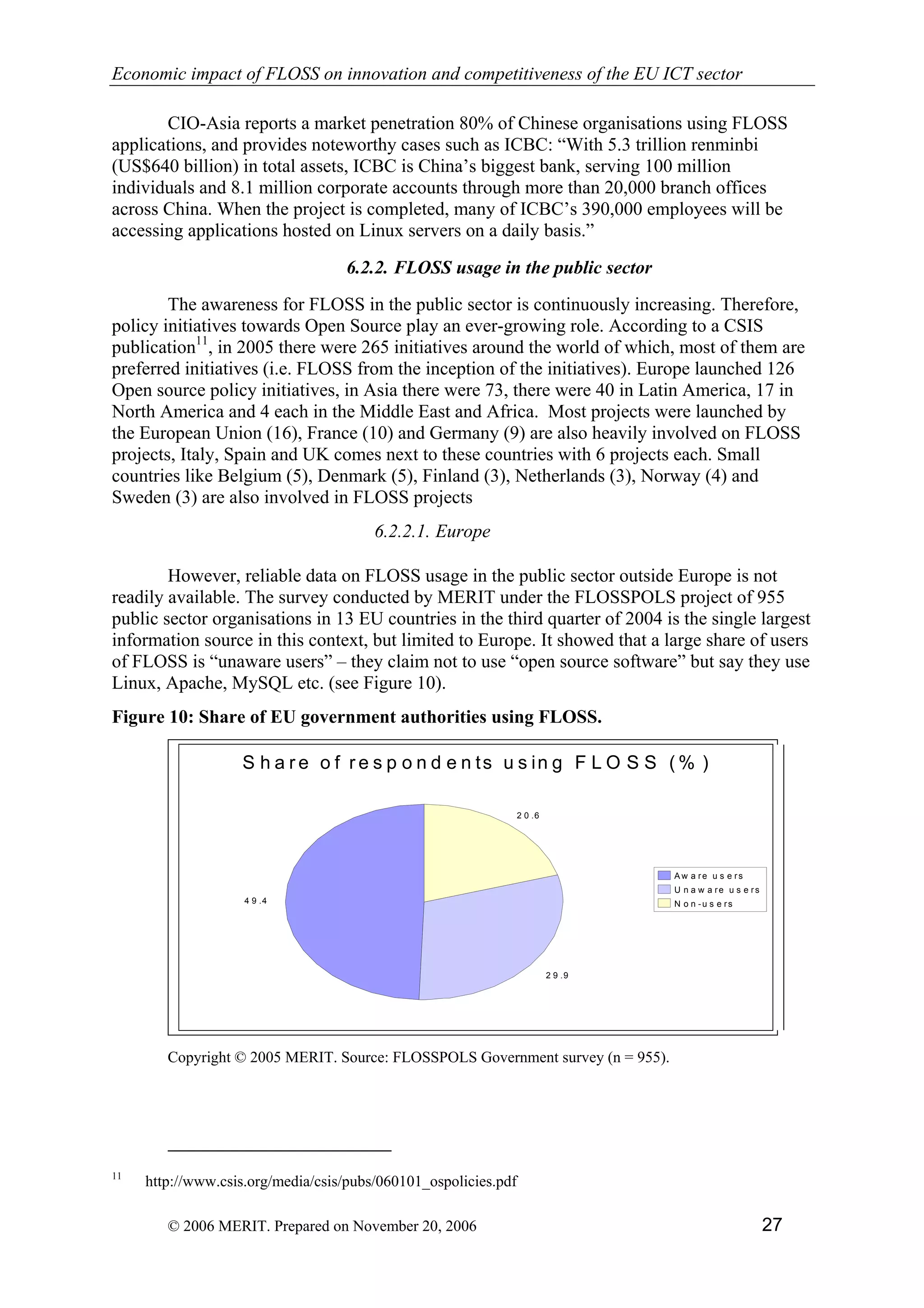 Economic impact of open source software  on innovation and the competitiveness of the  Information and Communication Technologies  (ICT) sector in the EU