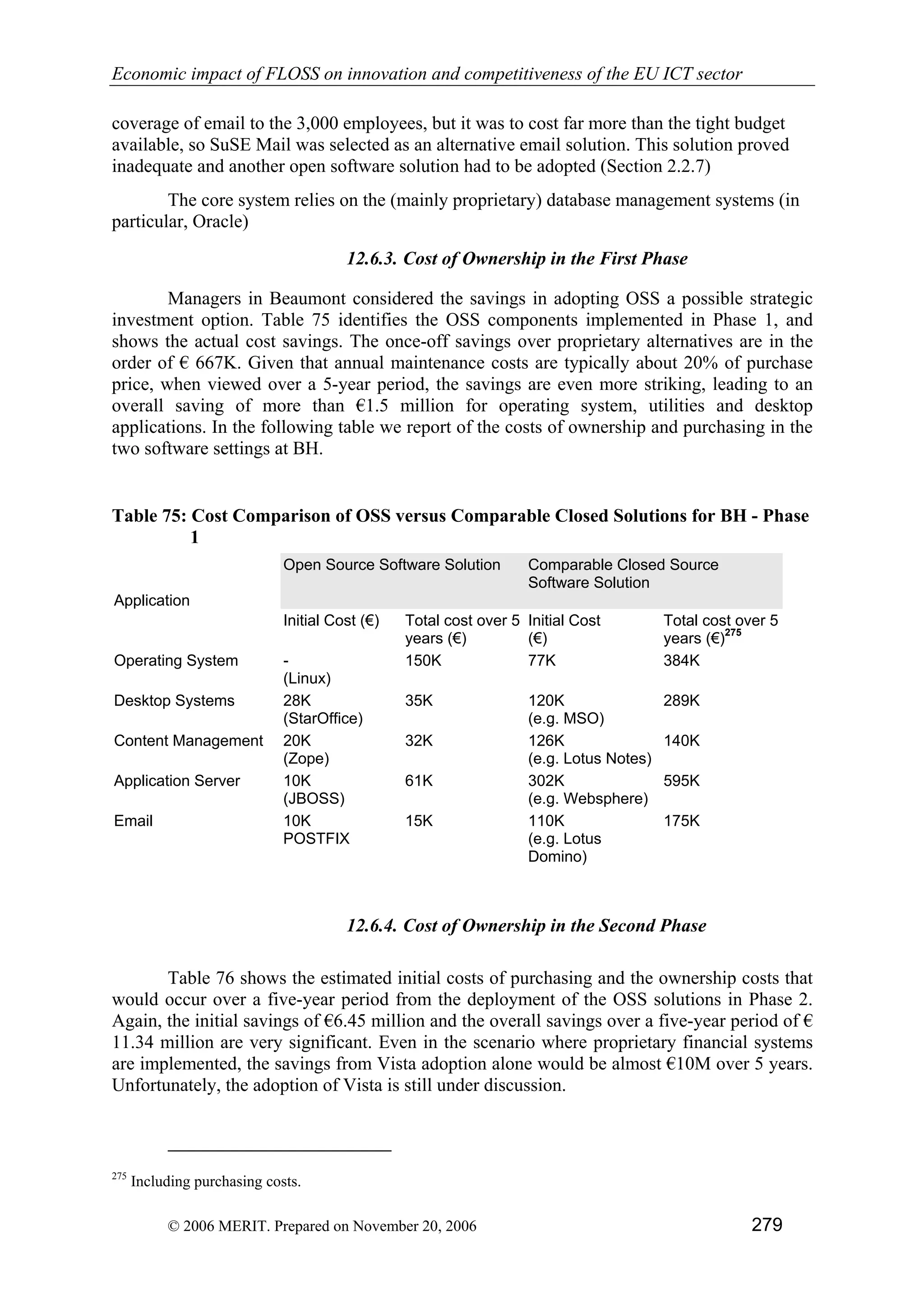 Economic impact of open source software  on innovation and the competitiveness of the  Information and Communication Technologies  (ICT) sector in the EU