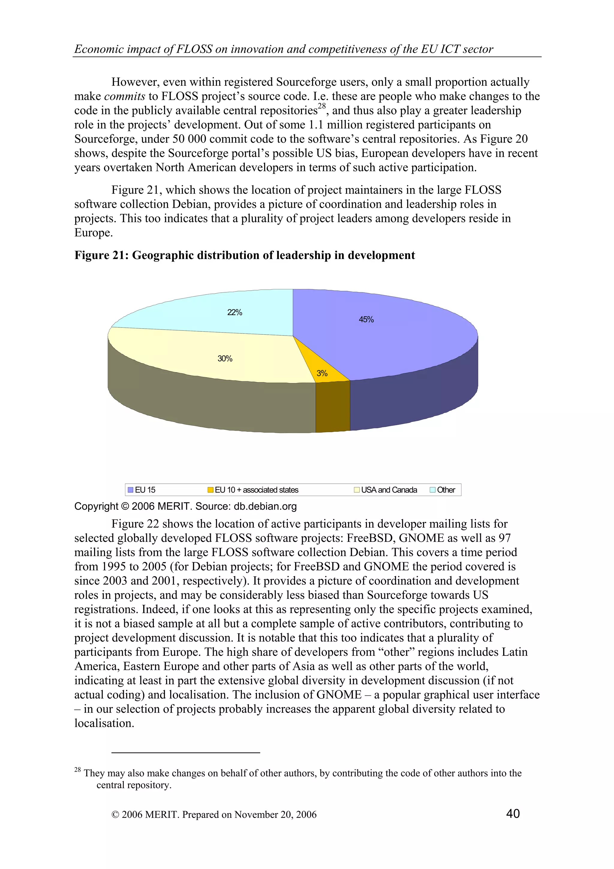 Economic impact of open source software  on innovation and the competitiveness of the  Information and Communication Technologies  (ICT) sector in the EU