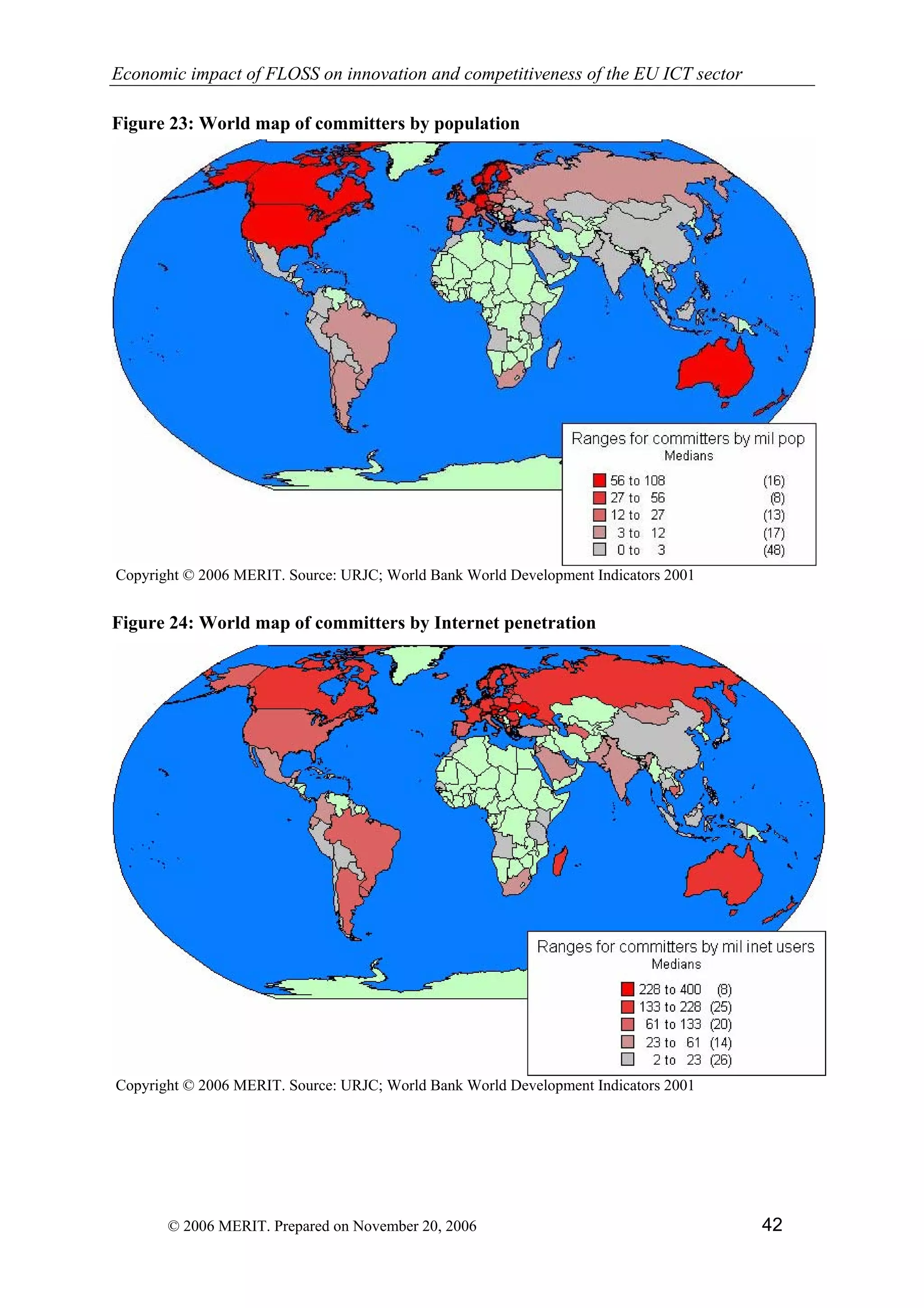 Economic impact of open source software  on innovation and the competitiveness of the  Information and Communication Technologies  (ICT) sector in the EU