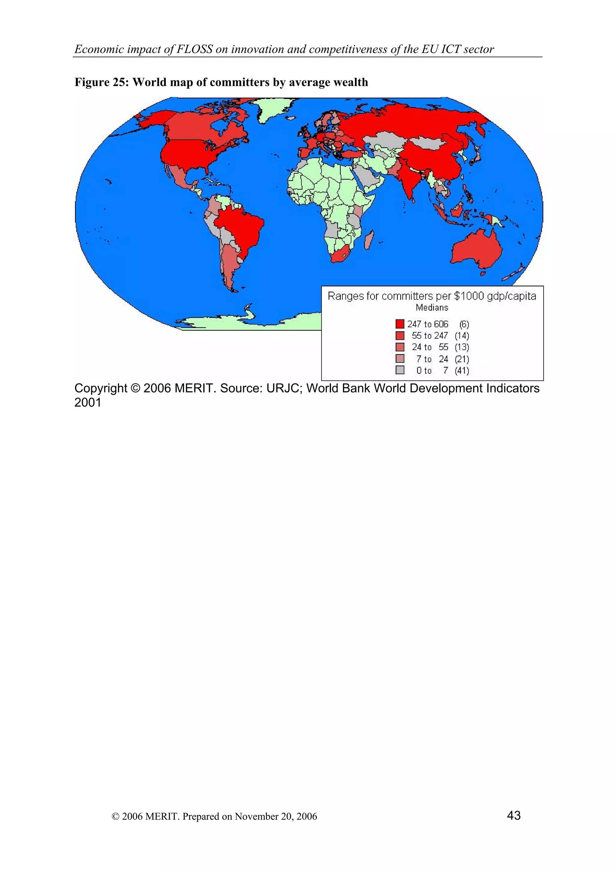 Economic impact of open source software  on innovation and the competitiveness of the  Information and Communication Technologies  (ICT) sector in the EU