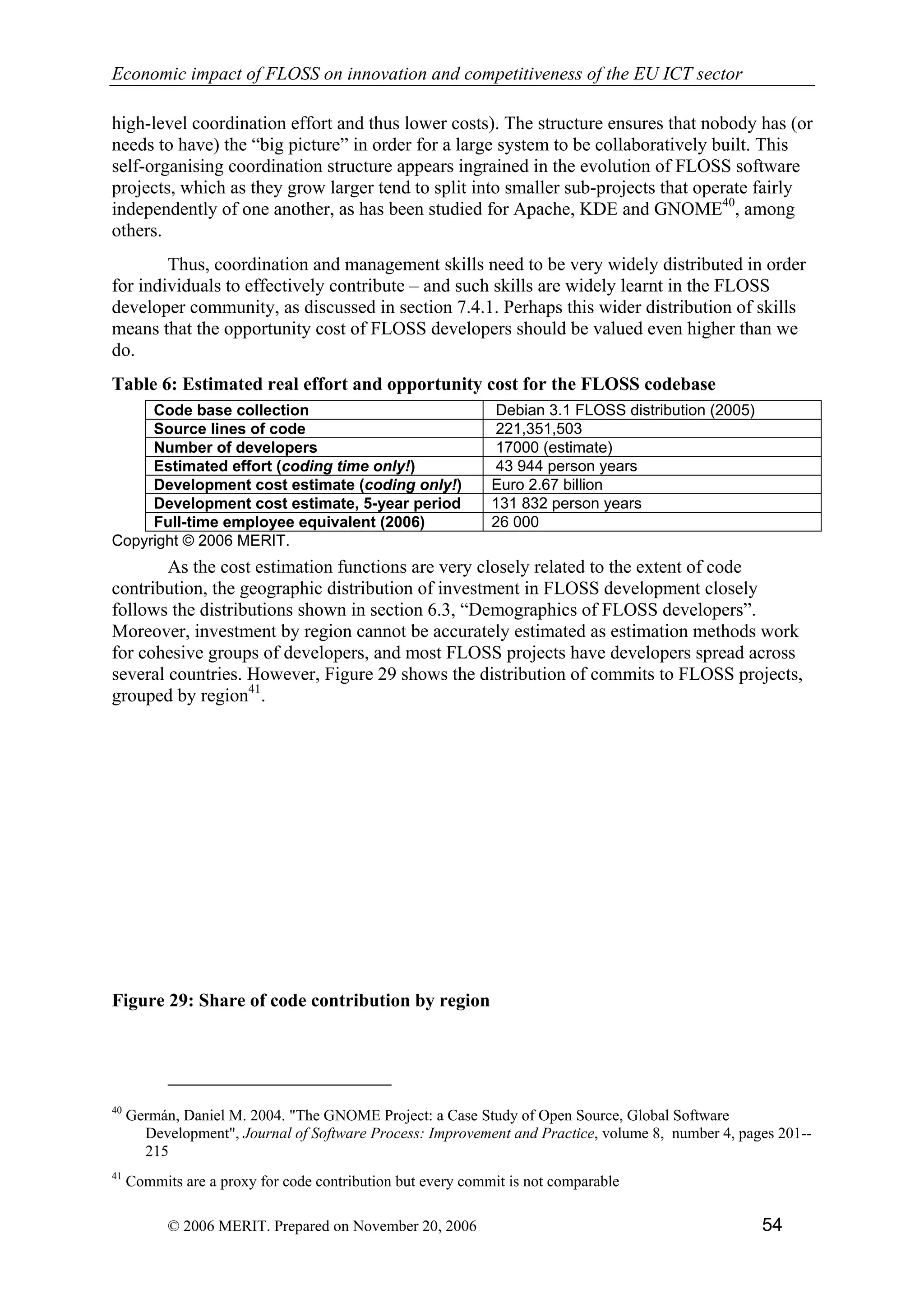 Economic impact of open source software  on innovation and the competitiveness of the  Information and Communication Technologies  (ICT) sector in the EU