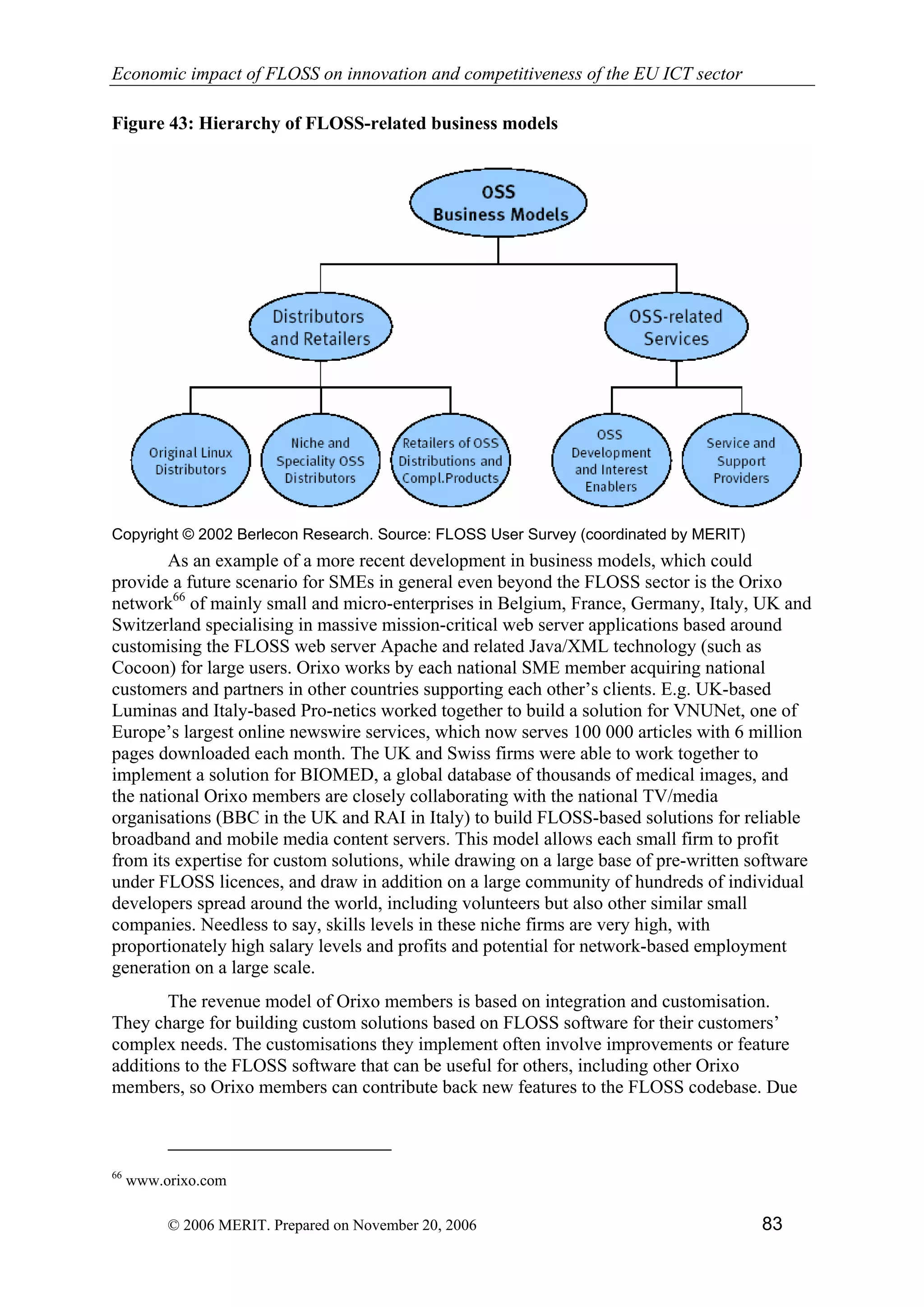 Economic impact of open source software  on innovation and the competitiveness of the  Information and Communication Technologies  (ICT) sector in the EU