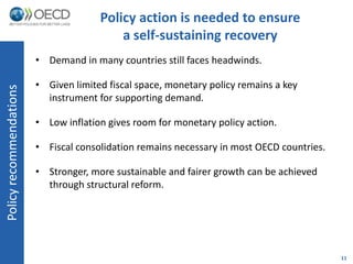 Policy action is needed to ensure
                                           a self-sustaining recovery
                         • Demand in many countries still faces headwinds.

                         • Given limited fiscal space, monetary policy remains a key
Policy recommendations




                           instrument for supporting demand.

                         • Low inflation gives room for monetary policy action.

                         • Fiscal consolidation remains necessary in most OECD countries.

                         • Stronger, more sustainable and fairer growth can be achieved
                           through structural reform.




                                                                                            11
 