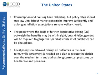 The United States

                                 • Consumption and housing have picked up, but policy rates should
Recommendations: United States



                                   stay low until labour market conditions improve sufficiently and
                                   as long as inflation expectations remain well anchored.

                                 • The point where the costs of further quantitative easing (QE)
                                   outweigh the benefits may be within sight, but skilful judgement
                                   will be required to gauge the speed at which asset purchases can
                                   be phased out.

                                 • Fiscal policy should avoid disruptive outcomes in the near
                                   term, while agreement is needed on a plan to reduce the deficit
                                   over the medium term and address long-term cost pressures on
                                   health care and pensions.


                                                                                                      12
 