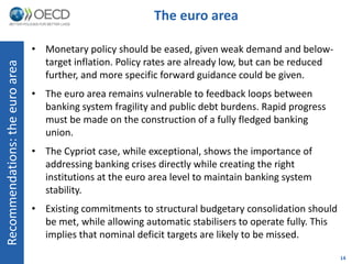 The euro area

                                 • Monetary policy should be eased, given weak demand and below-
                                   target inflation. Policy rates are already low, but can be reduced
Recommendations: the euro area



                                   further, and more specific forward guidance could be given.
                                 • The euro area remains vulnerable to feedback loops between
                                   banking system fragility and public debt burdens. Rapid progress
                                   must be made on the construction of a fully fledged banking
                                   union.
                                 • The Cypriot case, while exceptional, shows the importance of
                                   addressing banking crises directly while creating the right
                                   institutions at the euro area level to maintain banking system
                                   stability.
                                 • Existing commitments to structural budgetary consolidation should
                                   be met, while allowing automatic stabilisers to operate fully. This
                                   implies that nominal deficit targets are likely to be missed.

                                                                                                         14
 