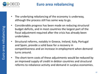 Euro area rebalancing

                        • The underlying rebalancing of the economy is underway,
                          although the process still has some way to go.
                        • Considerable progress has been made on reducing structural
Euro area rebalancing




                          budget deficits, and in most countries the largest part of the
                          fiscal adjustment required after the crisis has already been
                          undertaken.
                        • Structural reforms, notably in Greece, Ireland, Italy, Portugal
                          and Spain, provide a solid base for a recovery in
                          competitiveness and an increase in employment when demand
                          turns around.
                        • The short-term costs of these adjustments would be reduced by
                          an improved supply of credit in debtor countries and structural
                          reforms to rebalance activity and demand in surplus economies.

                                                                                            17
 