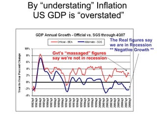 By “understating” Inflation  US GDP is “overstated” Gvt’s “massaged” figures  say we’re not in recession The Real figures say  we are in Recession ** Negative Growth ** 