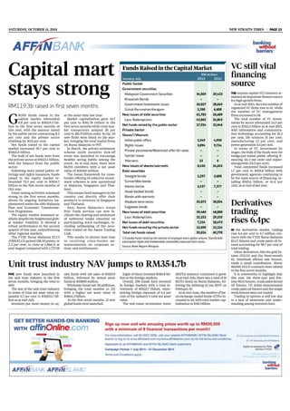 Economic report-2014-2015