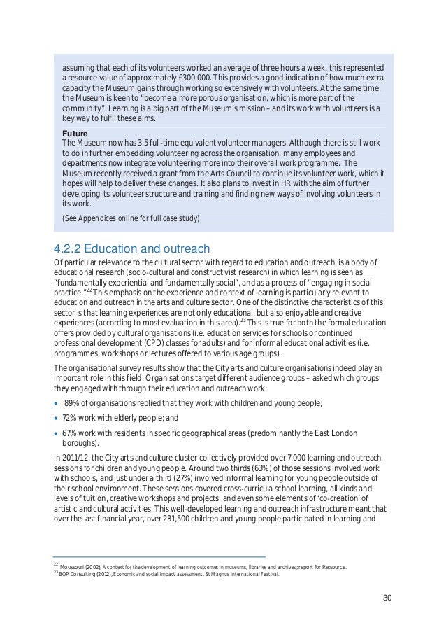 Belonging creative writing structure picture