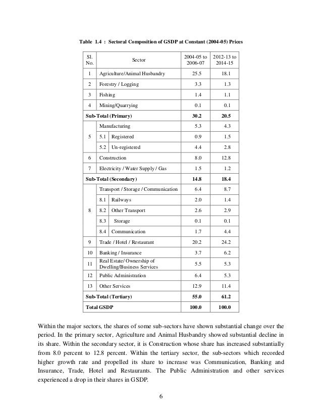 Essays world war 2 bombers