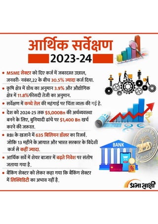 Economic Survey 2023 | Infographics in Hindi