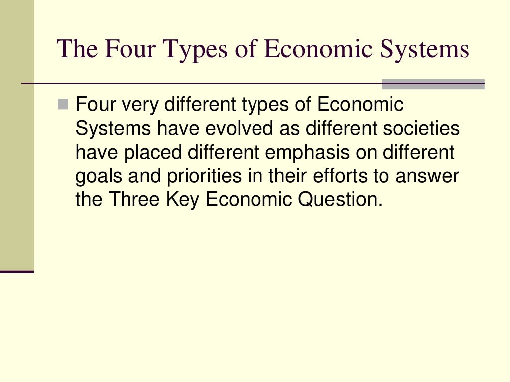 The Four Types of Economic Systems