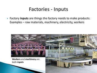  Factory inputs are things the factory needs to make products.
Examples – raw materials, machinery, electricity, workers
Workers and machinery are
both inputs
 