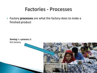  Factory processes are what the factory does to make a
finished product
Sewing is a process at
this factory
 