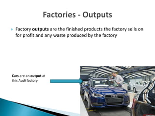  Factory outputs are the finished products the factory sells on
for profit and any waste produced by the factory
Cars are an output at
this Audi factory
 