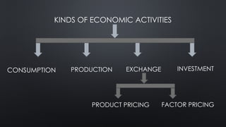 Economic Activity Classification Service Economic activity classification in detail | PPTX