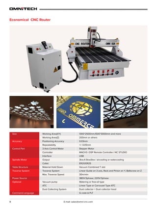 8 E-mail: sales@omni-cnc.com
Economical CNC Router
1300*2500mm,1500*3000mm and more
200mm or others
0.03mm
+/- 0.05mm
Stepper Motor
MACH3 | DSP Remote Controller | NC STUDIO
USB
3kw,4.5kw,6kw / aircooling or watercooling
ER20/ER25
Vacuum Combined T slot
Linear Guide on 3 axis, Rack and Pinion on Y, Ballscrew on Z
30m/min
380V/3phase; 220V/3phase
Watering or free-oil type
Linear Type or Carrousel Type ATC
Dust collector + Dust collector hood
G code & PLT
Working Area(XY)
Working Area(Z)
Positioning Accuracy
Repeatability
3 Axis Control Motor
Controller
Interface
Output
Collet
Material Hold Down
Traverse System
Max. Traverse Speed
Vacuum pump
ATC
Dust Collecting System
Size
Accuracy
Control Part
Spindle Motor
Table Structure
Traverse System
Power Source
Optional
Command Language
 
