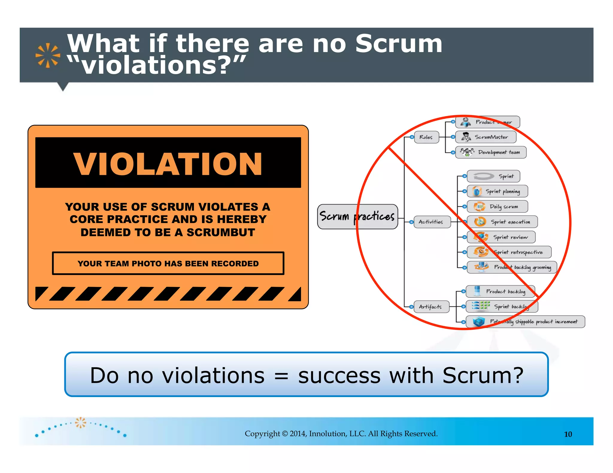 10
What if there are no Scrum
“violations?”
Copyright © 2014, Innolution, LLC. All Rights Reserved.
VIOLATION
YOUR USE OF SCRUM VIOLATES A
CORE PRACTICE AND IS HEREBY
DEEMED TO BE A SCRUMBUT
YOUR TEAM PHOTO HAS BEEN RECORDED
Do no violations = success with Scrum?
 