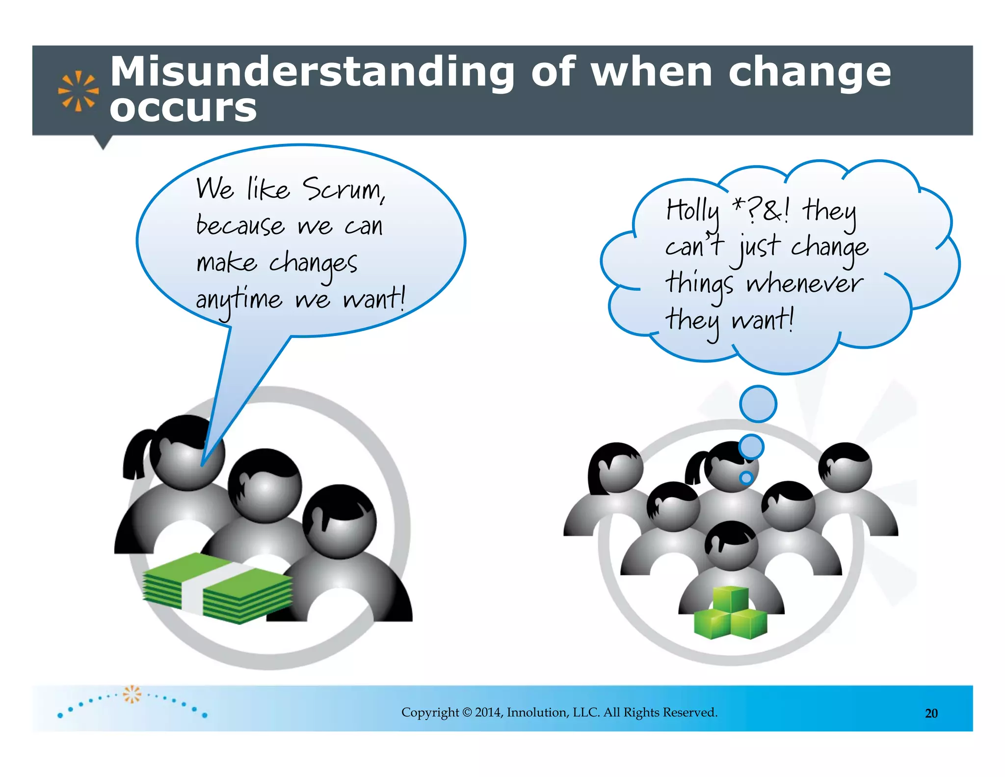 20
Misunderstanding of when change
occurs
Copyright © 2014, Innolution, LLC. All Rights Reserved.
We like Scrum,
because we can
make changes
anytime we want!
Holly *?&! they
can’t just change
things whenever
they want!
 