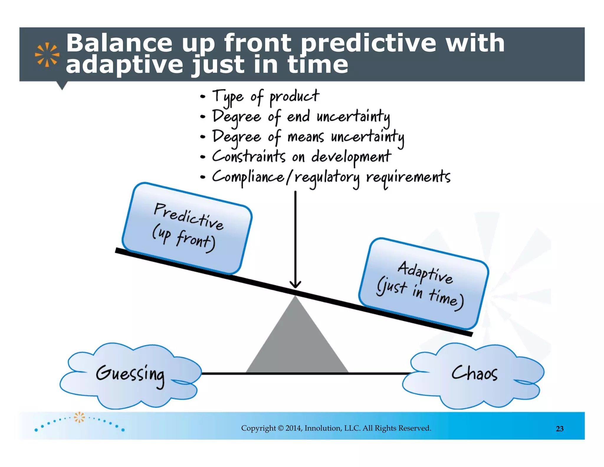 23
Balance up front predictive with
adaptive just in time
Copyright © 2014, Innolution, LLC. All Rights Reserved.
 
