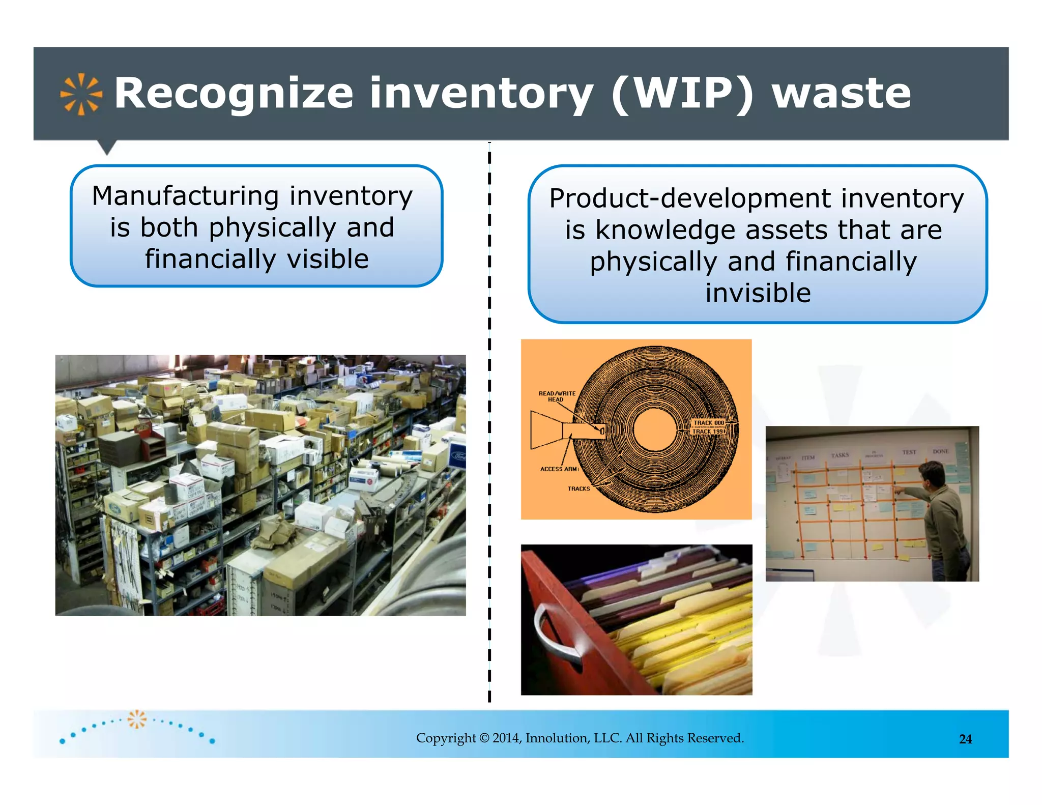 24
Recognize inventory (WIP) waste
Copyright © 2014, Innolution, LLC. All Rights Reserved.
Manufacturing inventory
is both physically and
financially visible
Product-development inventory
is knowledge assets that are
physically and financially
invisible
 