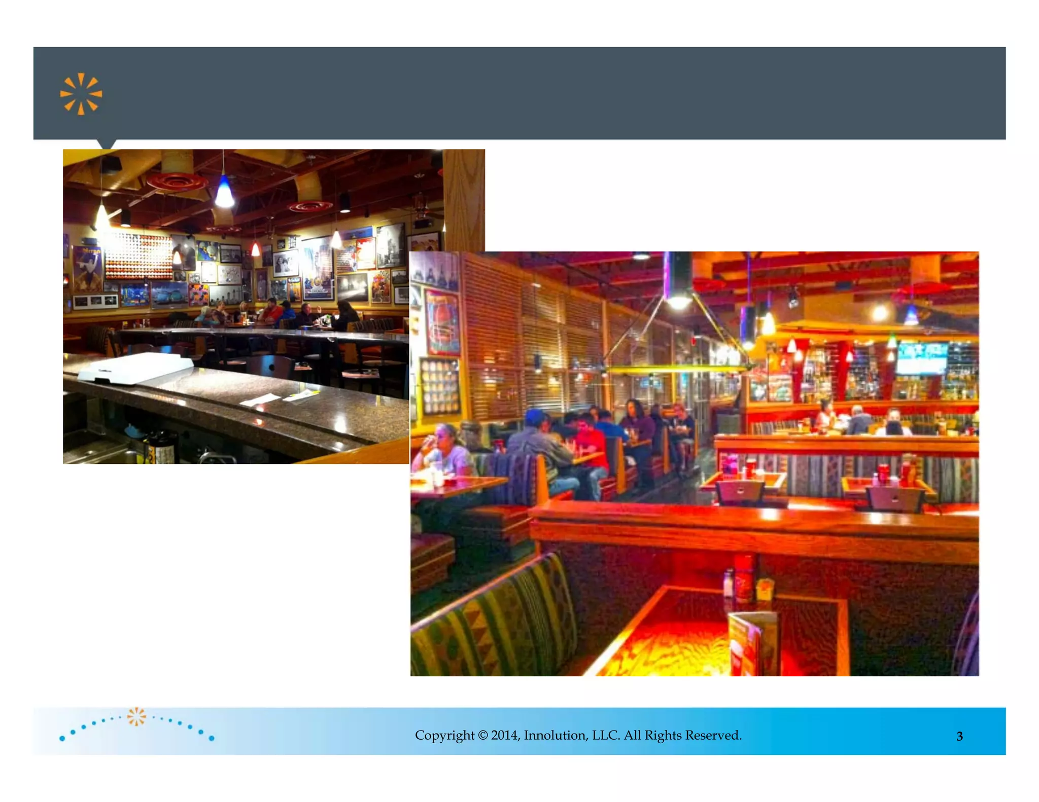 3Copyright © 2014, Innolution, LLC. All Rights Reserved.
 