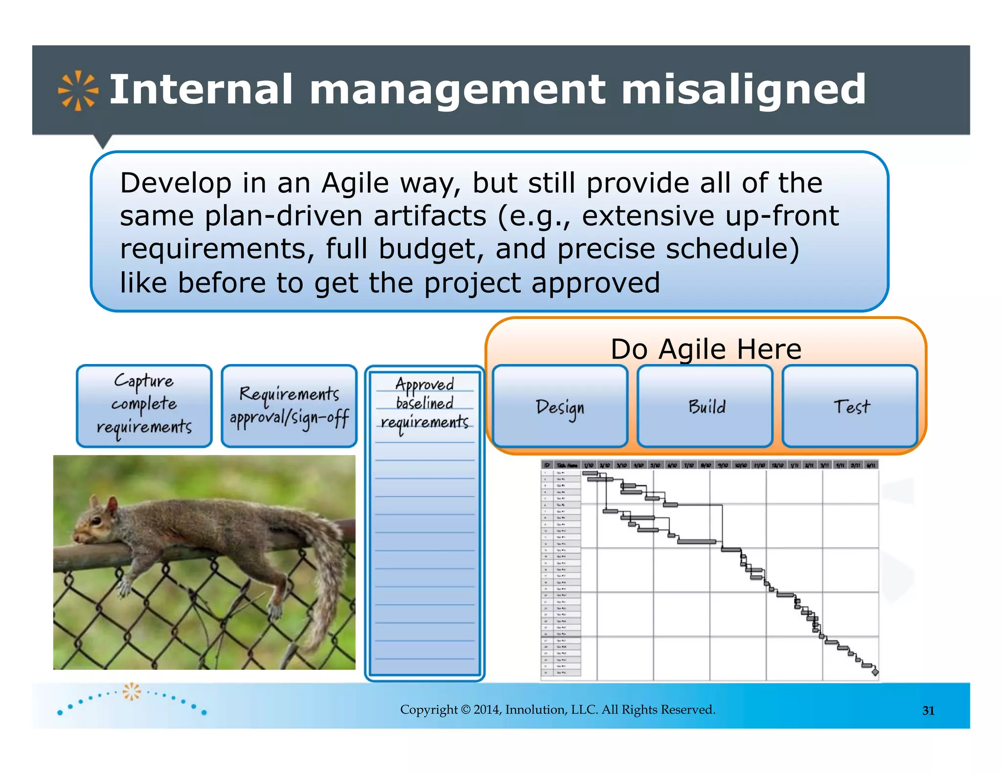 31
Do Agile Here
Copyright © 2014, Innolution, LLC. All Rights Reserved.
Internal management misaligned
Develop in an Agile way, but still provide all of the
same plan-driven artifacts (e.g., extensive up-front
requirements, full budget, and precise schedule)
like before to get the project approved
 