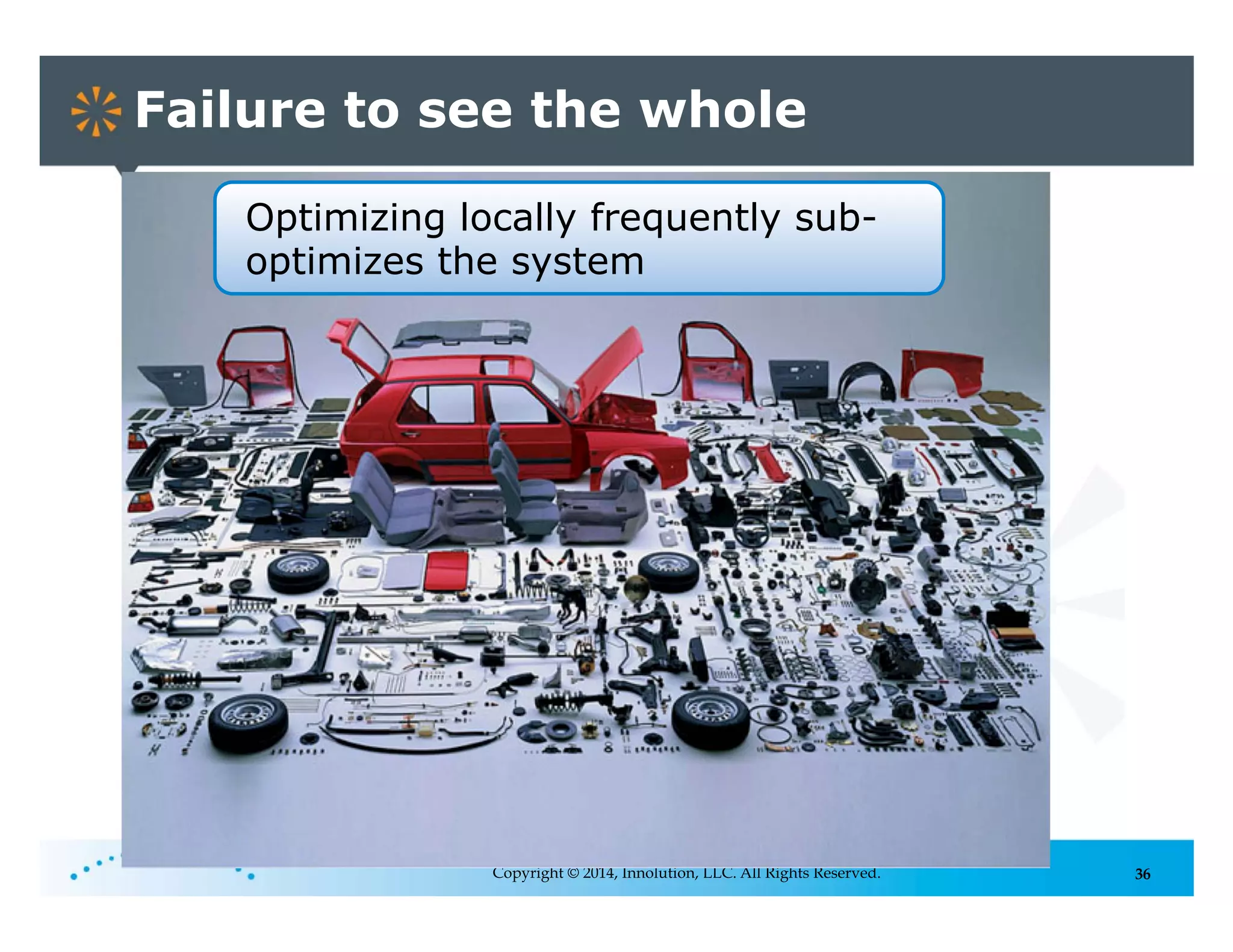 36
Failure to see the whole
Copyright © 2014, Innolution, LLC. All Rights Reserved.
Optimizing locally frequently sub-
optimizes the system
 