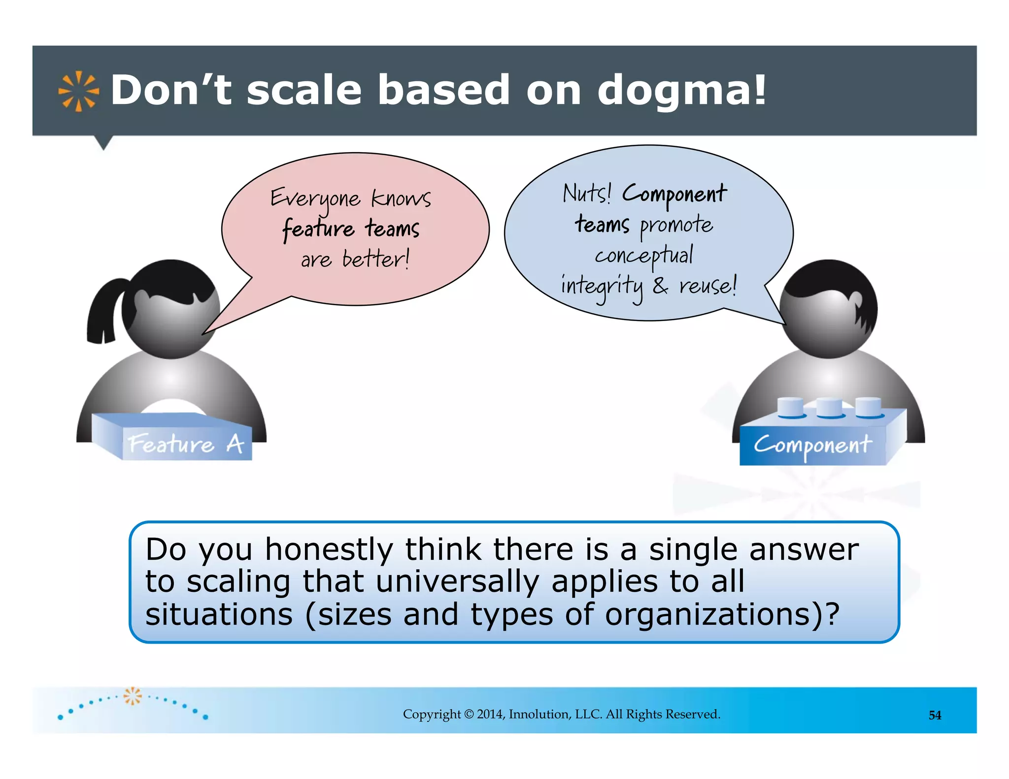 54
Don’t scale based on dogma!
Copyright © 2014, Innolution, LLC. All Rights Reserved.
Do you honestly think there is a single answer
to scaling that universally applies to all
situations (sizes and types of organizations)?
Everyone knows
feature teams
are better!
Nuts! Component
teams promote
conceptual
integrity & reuse!
 