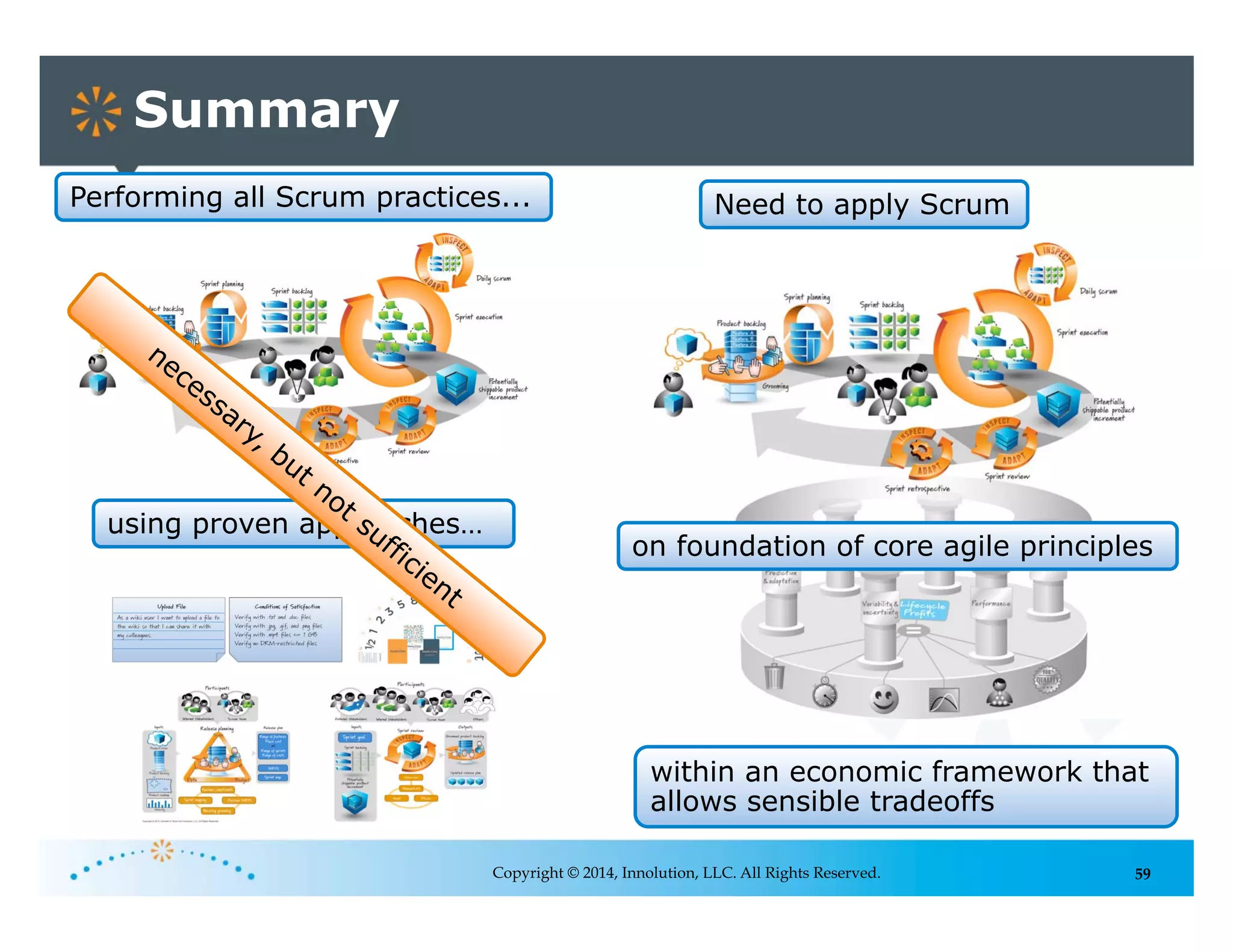 59
Summary
Copyright © 2014, Innolution, LLC. All Rights Reserved.
Performing all Scrum practices...
using proven approaches…
Need to apply Scrum
on foundation of core agile principles
within an economic framework that
allows sensible tradeoffs
 