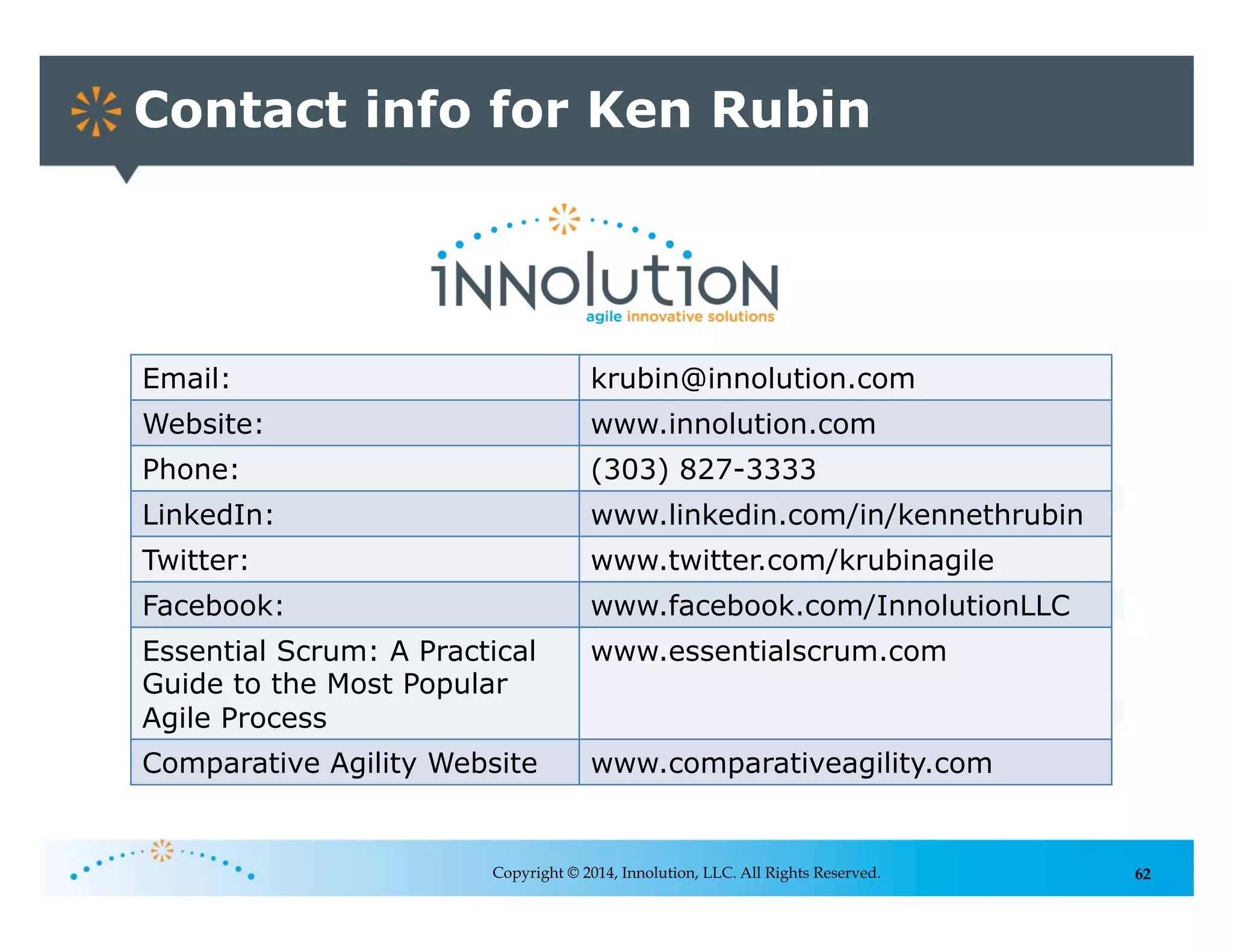 62Copyright © 2014, Innolution, LLC. All Rights Reserved.
Contact info for Ken Rubin
Email: krubin@innolution.com
Website: www.innolution.com
Phone: (303) 827-3333
LinkedIn: www.linkedin.com/in/kennethrubin
Twitter: www.twitter.com/krubinagile
Facebook: www.facebook.com/InnolutionLLC
Essential Scrum: A Practical
Guide to the Most Popular
Agile Process
www.essentialscrum.com
Comparative Agility Website www.comparativeagility.com
 