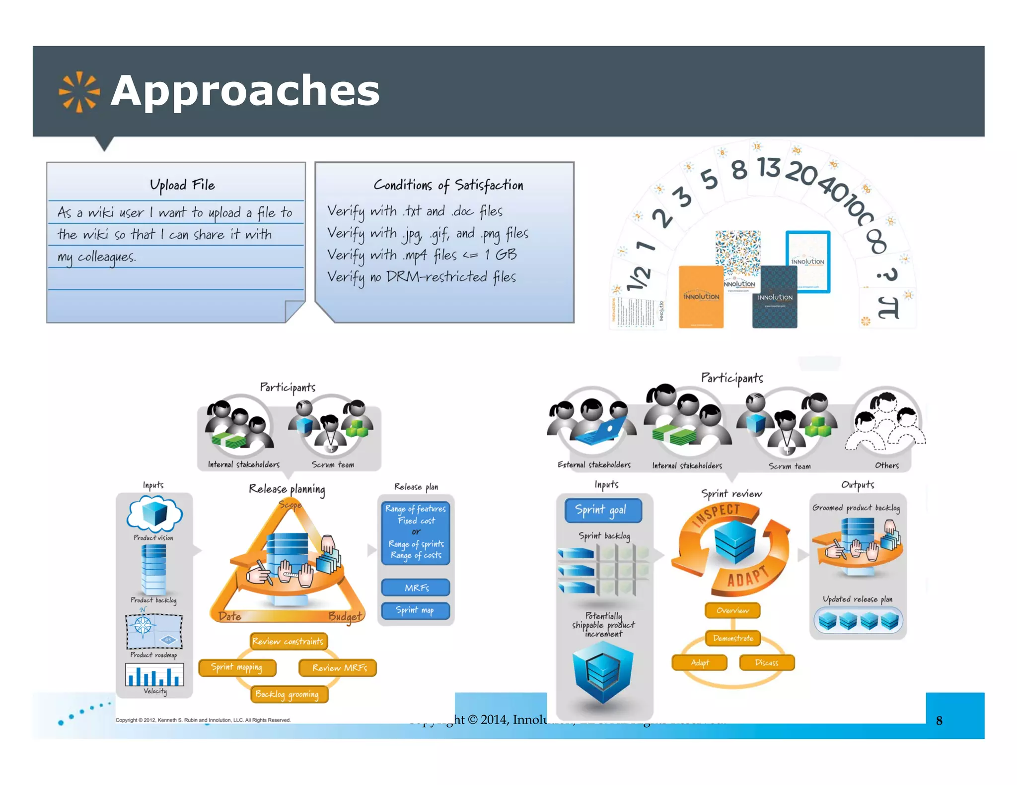 8
Approaches
Copyright © 2014, Innolution, LLC. All Rights Reserved.
 