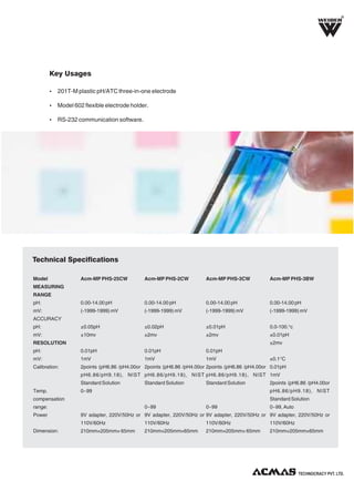 R

Key Usages
Ÿ 201T-M plastic pH/ATC three-in-one electrode
Ÿ Model 602 flexible electrode holder.
Ÿ RS-232 communication software.

Technical Specifications
Model

Acm-MP PHS-25CW

Acm-MP PHS-2CW

Acm-MP PHS-3CW

Acm-MP PHS-3BW

pH:

0.00-14.00 pH

0.00-14.00 pH

0.00-14.00 pH

0.00-14.00 pH

mV:

(-1999-1999) mV

(-1999-1999) mV

(-1999-1999) mV

(-1999-1999) mV

pH:

±0.05pH

±0.02pH

±0.01pH

0.0-100.°c

mV:

±10mv

±2mv

±2mv

±0.01pH

pH:

0.01pH

0.01pH

0.01pH

mV:

1mV

1mV

1mV

MEASURING
RANGE

ACCURACY

±2mv

RESOLUTION

Calibration:

±0.1°C

2points (pH6.86 /pH4.00or 2points (pH6.86 /pH4.00or 2points (pH6.86 /pH4.00or 0.01pH
pH6.86/pH9.18), NIST pH6.86/pH9.18), NIST pH6.86/pH9.18), NIST 1mV
Standard Solution

Temp.

Standard Solution

Standard Solution

0~99

pH6.86/pH9.18), NIST
Standard Solution

compensation
0~99

range:
Power

2points (pH6.86 /pH4.00or

0~99

0~99, Auto

9V adapter, 220V/50Hz or 9V adapter, 220V/50Hz or 9V adapter, 220V/50Hz or 9V adapter, 220V/50Hz or
110V/60Hz

Dimension:

110V/60Hz

110V/60Hz

110V/60Hz

210mm×205mm× 65mm

210mm×205mm×65mm

210mm×205mm× 65mm

210mm×205mm×65mm

TECHNOLOGIES PVT. LTD.

 