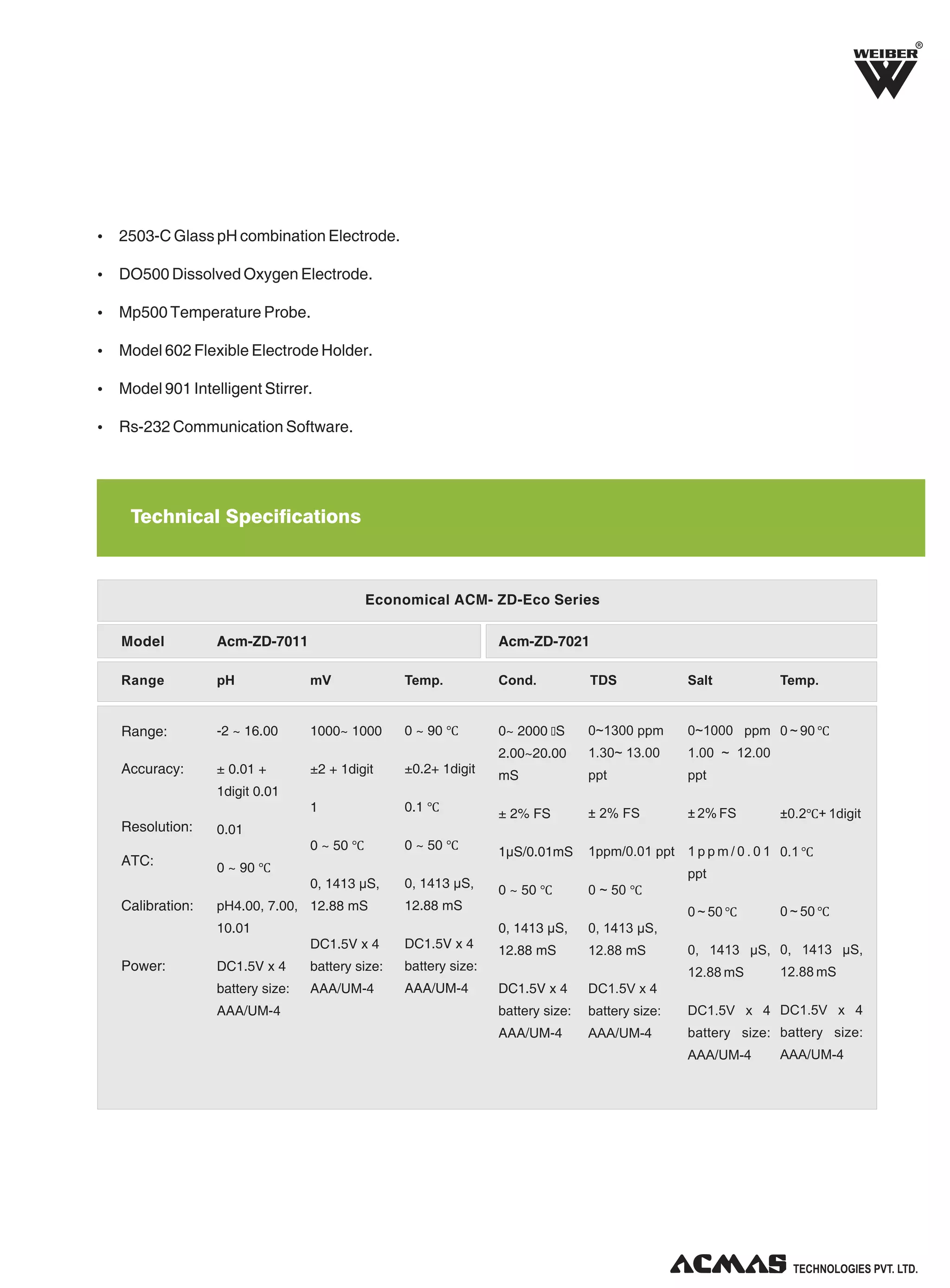 R

Ÿ 2503-C Glass pH combination Electrode.
Ÿ DO500 Dissolved Oxygen Electrode.
Ÿ Mp500 Temperature Probe.
Ÿ Model 602 Flexible Electrode Holder.
Ÿ Model 901 Intelligent Stirrer.
Ÿ Rs-232 Communication Software.

Technical Specifications

Economical ACM- ZD-Eco Series
Model

Acm-ZD-7011

Acm-ZD-7021

Range

pH

mV

Temp.

Cond.

TDS

Salt

Range:

-2 ~ 16.00

1000~ 1000

0 ~ 90 ℃

0~ 2000 μS

0~1300 ppm

0~1000 ppm 0 ~ 90 ℃

2.00~20.00

1.30~ 13.00

1.00 ~ 12.00

Accuracy:

± 0.01 +

±2 + 1digit

±0.2+ 1digit

mS

ppt

ppt

1

0.1 ℃

± 2% FS

± 2% FS

± 2% FS

0 ~ 50 ℃

0 ~ 50 ℃

1μS/0.01mS

1ppm/0.01 ppt 1 p p m / 0 . 0 1 0.1 ℃

0, 1413 μS,

0, 1413 μS,

0 ~ 50 ℃

0 ~ 50 ℃

0, 1413 μS,

0, 1413 μS,

12.88 mS

12.88 mS

Temp.

1digit 0.01

Resolution:
ATC:
Calibration:

0 ~ 90 ℃
pH4.00, 7.00, 12.88 mS

ppt

12.88 mS

10.01
DC1.5V x 4

Power:

±0.2℃+ 1digit

0.01

DC1.5V x 4

DC1.5V x 4

battery size:

battery size:

battery size:

AAA/UM-4

AAA/UM-4

0 ~ 50 ℃

AAA/UM-4

0, 1413 μS, 0, 1413 μS,
12.88 mS

DC1.5V x 4

battery size:

AAA/UM-4

AAA/UM-4

12.88 mS

DC1.5V x 4

battery size:

0 ~ 50 ℃

DC1.5V x 4 DC1.5V x 4
battery size: battery size:
AAA/UM-4

AAA/UM-4

TECHNOLOGIES PVT. LTD.

 