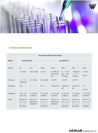 R

TECHNICAL SPECIFICATIONS

Economical ACM- ZD-Eco Series

Acm- ZD-7021

Model

Range

Acm-ZD-7011

pH

mV

Temp.

Cond.

TDS

Salt

Temp.

-2 ~ 16.00

1000~ 1000

0 ~ 90 ℃

0~ 2000 μS
2.00~20.00
mS

0~1300
ppm 1.30~
13.00 ppt

~1000 ppm
1 . 0 0 ~
12.00 ppt

0 ~ 90 ℃

Accuracy

± 0 . 0 1
+1digit 0.01

±2 + 1digit

±0.2+ 1digit

± 2% FS

± 2% FS

± 2% FS

Resolution

0.01

1

0.1 ℃

1μS/0.01mS

1ppm/0.01
ppt

1ppm/0.01
ppt

±0.2℃+

0.1 ℃
0 ~ 90 ℃

Calibration

pH4.00,
7.00, 10.01

0, 1413 μS,
12.88 mS

0, 1413 μS,
12.88 mS

0, 1413 μS,
12.88 mS

0, 1413 μS,
12.88 mS

0, 1413 μS,
12.88 mS

0, 1413 μS,
12.88 mS

Power

DC1.5V x 4
battery
s i z e :
AAA/UM-4

DC1.5V x 4
battery size:
AAA/UM-4

DC1.5V x 4
battery
s i z e :
AAA/UM-4

DC1.5V x 4
battery size:
AAA/UM-4

DC1.5V x 4
battery
s i z e :
AAA/UM-4

DC1.5V x 4
battery
s i z e :
AAA/UM-4

DC1.5V x 4
battery
s i z e :
AAA/UM-4

TECHNOLOGIES PVT. LTD.

 