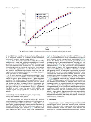 Economic analysis and optimization of a renewable energy based.pdf
