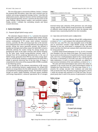 Economic analysis and optimization of a renewable energy based.pdf