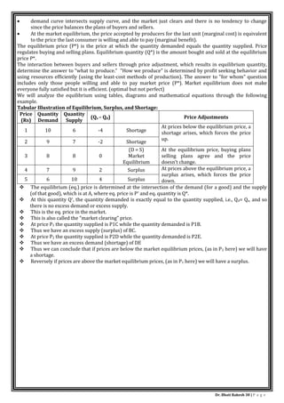 Dr. Bhati Rakesh 38 | P a g e
 demand curve intersects supply curve, and the market just clears and there is no tendency to change
since the price balances the plans of buyers and sellers.
 At the market equilibrium, the price accepted by producers for the last unit (marginal cost) is equivalent
to the price the last consumer is willing and able to pay (marginal benefit).
The equilibrium price (P*) is the price at which the quantity demanded equals the quantity supplied. Price
regulates buying and selling plans. Equilibrium quantity (Q*) is the amount bought and sold at the equilibrium
price P*.
The interaction between buyers and sellers through price adjustment, which results in equilibrium quantity,
determine the answer to “what to produce.” "How we produce" is determined by profit seeking behavior and
using resources efficiently (using the least-cost methods of production). The answer to "for whom" question
includes only those people willing and able to pay market price (P*). Market equilibrium does not make
everyone fully satisfied but it is efficient. (optimal but not perfect)
We will analyze the equilibrium using tables, diagrams and mathematical equations through the following
example.
Tabular Illustration of Equilibrium, Surplus, and Shortage:
Price
(Rs)
Quantity
Demand
Quantity
Supply
(Qs – Qd) Price Adjustments
1 10 6 -4 Shortage
At prices below the equilibrium price, a
shortage arises, which forces the price
up.
2 9 7 -2 Shortage
3 8 8 0
(D = S)
Market
Equilibrium
At the equilibrium price, buying plans
selling plans agree and the price
doesn’t change.
4 7 9 2 Surplus At prices above the equilibrium price, a
surplus arises, which forces the price
down.
5 6 10 4 Surplus
 The equilibrium (eq.) price is determined at the intersection of the demand (for a good) and the supply
(of that good), which is at A, where eq. price is P* and eq. quantity is Q*.
 At this quantity Q*, the quantity demanded is exactly equal to the quantity supplied, i.e., Qd= Qs, and so
there is no excess demand or excess supply.
 This is the eq. price in the market.
 This is also called the "market clearing" price.
 At price P1 the quantity supplied is P1C while the quantity demanded is P1B.
 Thus we have an excess supply (surplus) of BC.
 At price P2 the quantity supplied is P2D while the quantity demanded is P2E.
 Thus we have an excess demand (shortage) of DE
 Thus we can conclude that if prices are below the market equilibrium prices, (as in P2 here) we will have
a shortage.
 Reversely if prices are above the market equilibrium prices, (as in P1 here) we will have a surplus.
 