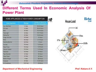 Economic analysis of power plant | PPTX