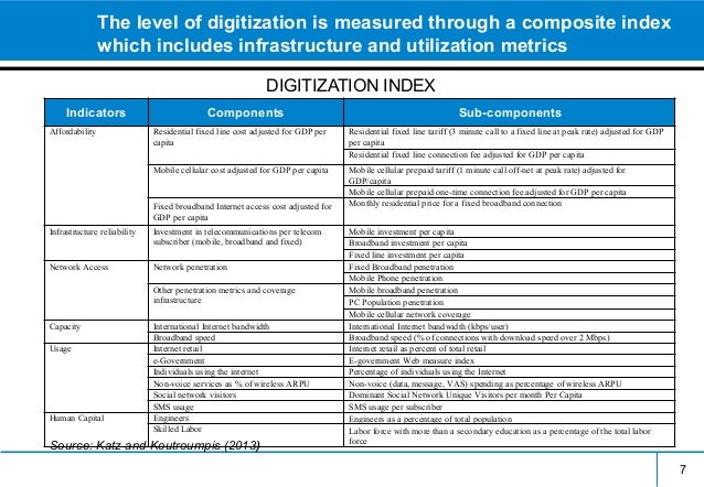 impact of telecommunication social or economical This brief pestle analysis of the telecommunication industry discusses its political, economical, social, technological, legal and environmental factors. impact of telecommunication social or economical This brief pestle analysis of the telecommunication industry discusses its political, economical, social, technological, legal and environmental factors.