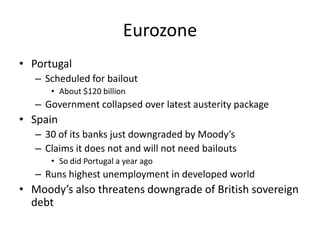 Eurozone
• Portugal
   – Scheduled for bailout
      • About $120 billion
   – Government collapsed over latest austerity package
• Spain
   – 30 of its banks just downgraded by Moody’s
   – Claims it does not and will not need bailouts
      • So did Portugal a year ago
   – Runs highest unemployment in developed world
• Moody’s also threatens downgrade of British sovereign
  debt
 